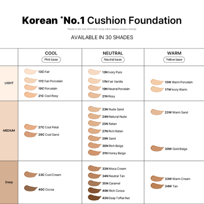 Parnell Cicamanu Serum Cushion 23N Nude Sand